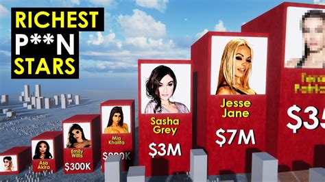 world richest pornstar|Discover the 15 Richest Porn Stars 2024: From Rags to Riches